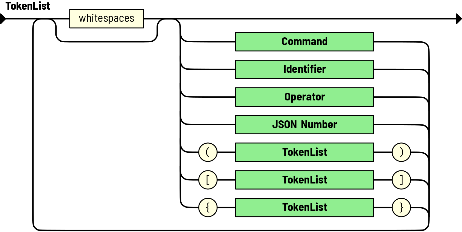 _images/TokenList.png